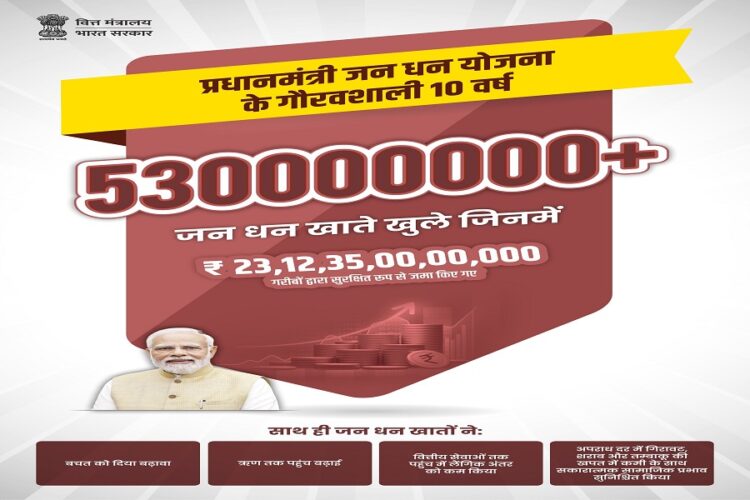 Pradhan Mantri Jan-Dhan Yojana